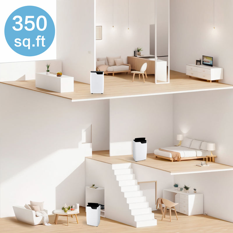 Restreal 12,000 BTU Portable Air Conditioner with Built-in Cool, Dehumidifier&Fan Modes up to 550 Sq.Ft. with Remote Control, White