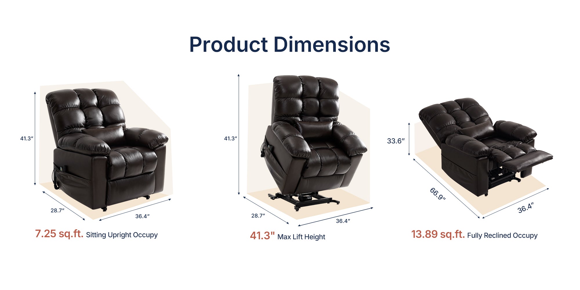 Dimension diagram for dark brown leather power lift recliner: upright sitting footprint 7.25 sq.ft, maximum lifting height 41.3 inches, fully reclined floor footprint 13.89 sq.ft, with marked length, width and height measurements for 3 usage postures