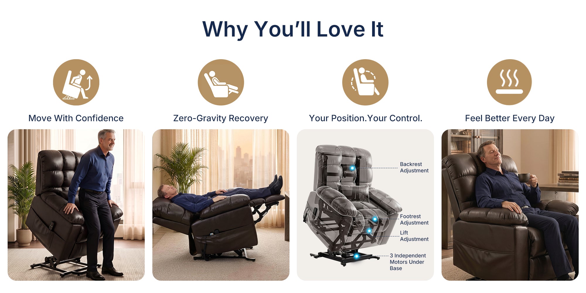 Black leather 3 independent motor power lift recliner, demonstrating 4 core perks: assisted standing lift function, zero-gravity recline posture, separate adjustment for backrest/footrest/lift via three motors, built-in heating for daily body relaxation