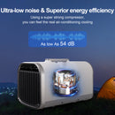 Restreal Portable Air Conditioner, 4400BTU 330W Power Camping Tent AC, 14lb Compact & Lightweight Fast Cooling Air Conditioner Dehumidifier for Car, Pets, Camp or Home Use, Silver White
