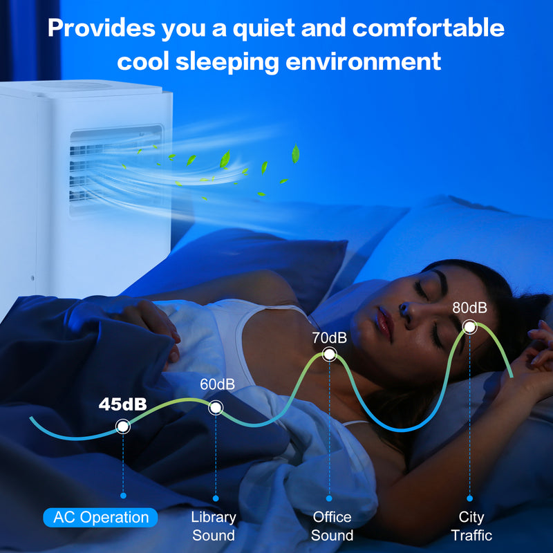 Restreal 12,000 BTU Portable Air Conditioner with Built-in Cool, Dehumidifier&Fan Modes up to 550 Sq.Ft. with Remote Control, White
