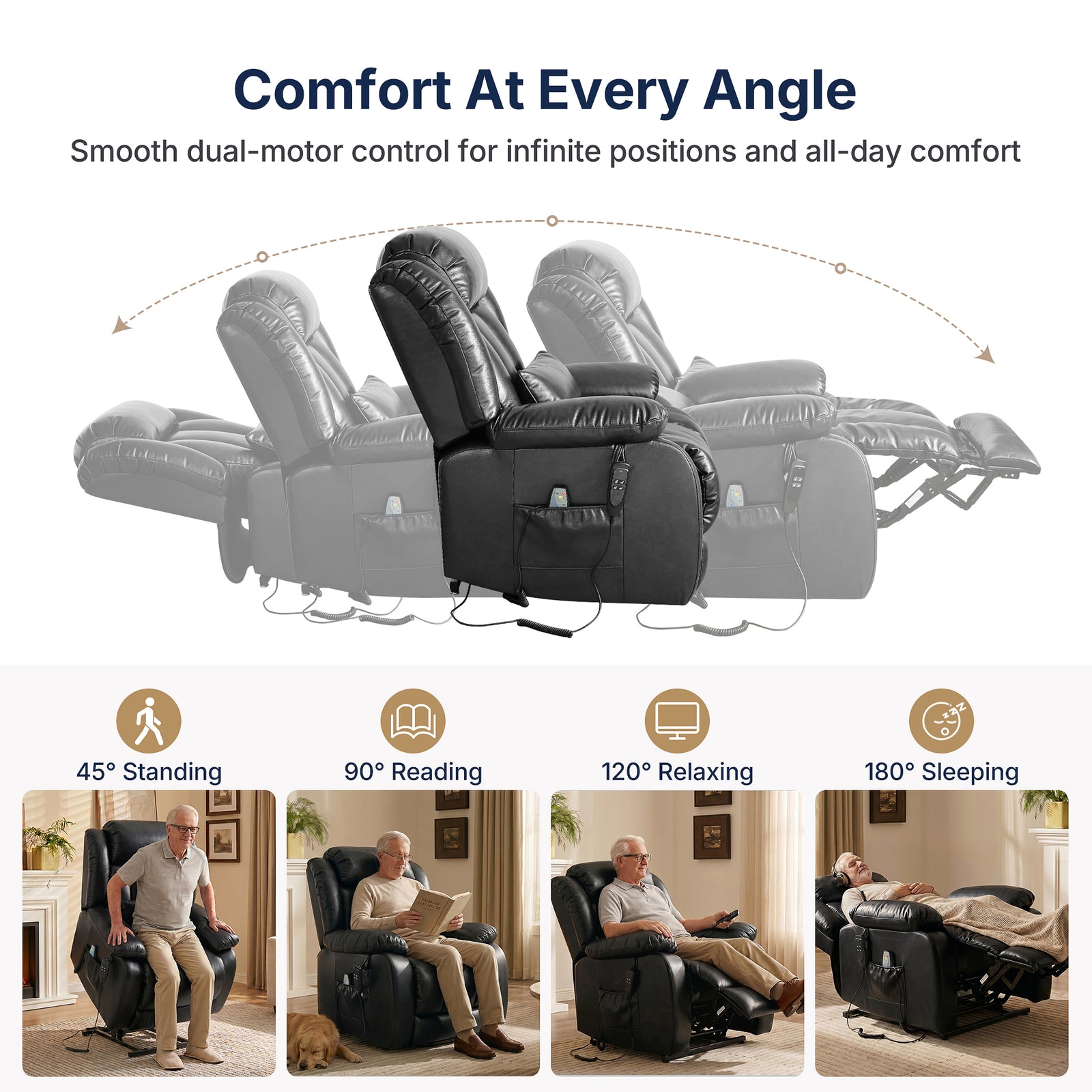 Feature infographic titled "Comfort At Every Angle" for black leather dual motor power lift recliner, illustrates infinite adjustable recline range with overlay chair silhouettes; 4 functional modes below: 45° Standing assist, 90° Reading, 120° TV Relaxing, 180° Flat Sleeping, real lifestyle photos of senior man using each position