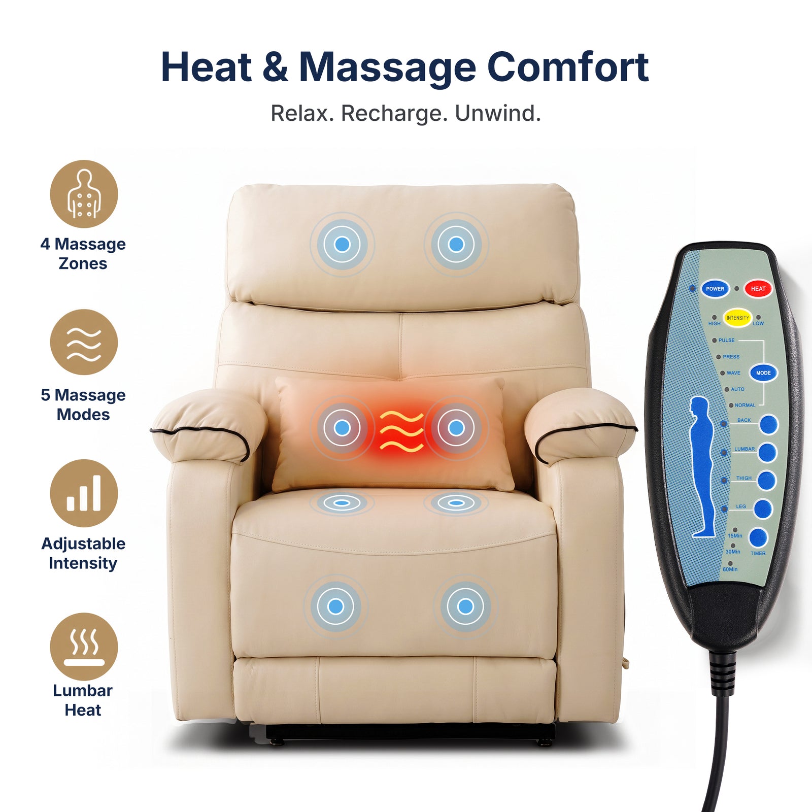 Infographic banner titled Heat & Massage Comfort, beige faux leather power lift recliner chair with 4 massage zones, 5 massage modes, adjustable intensity and lumbar heating function, wired hand remote control display, heat and vibration massage feature illustration for elderly assist recliner sofa